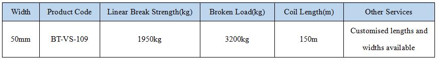 50mm Composite Strapping